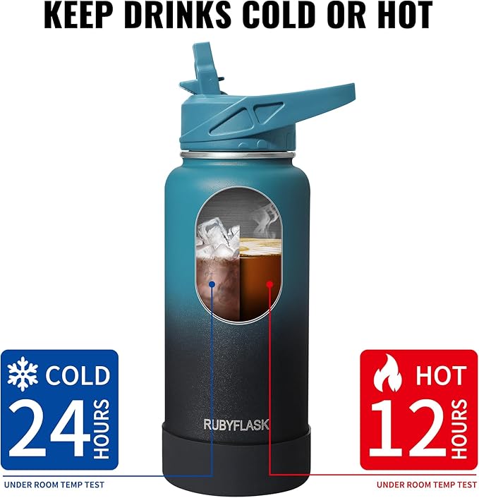 24oz Insulated Water Bottle with Straw, Stainless Steel Metal Vacuum Water Flask, Large Thermal Water bottle with Leakproof 3 Lids for Travel, Camping, Gym Sports Navy