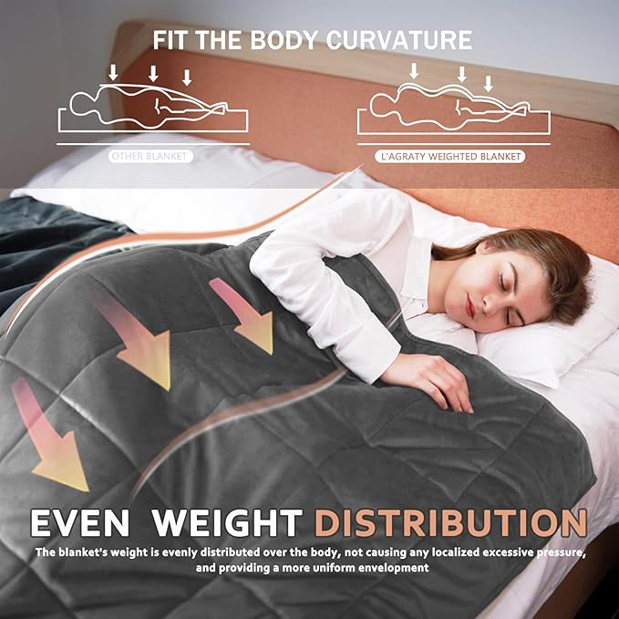 L'AGRATY Weighted Blanket - 48"x72" 15lbs Soft Breathable Heavy Blanket Minky Material with Glass Beads for Adult All-Season Summer Fall Winter Soft Thick Comfort