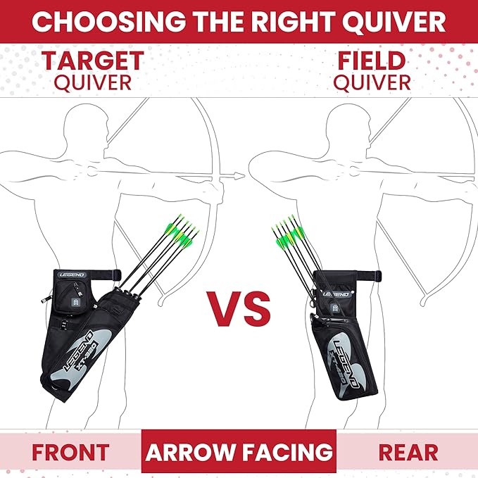 Legend XR430 Premium Field Quiver for Arrows - Right-Handed Hip Arrow Quiver with Removable Release Pocket, Durable Archery Quiver with Tools & Accessories Compartment, Arrow Holder