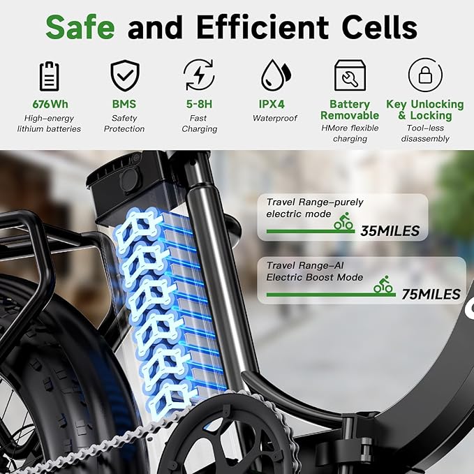 L20A Electric Bike for Adults – Rated 750W Fat Tire E-Bike with 52V 13Ah Battery, IPX65 Waterproof, Foldable Frame, and Advanced Safety Features