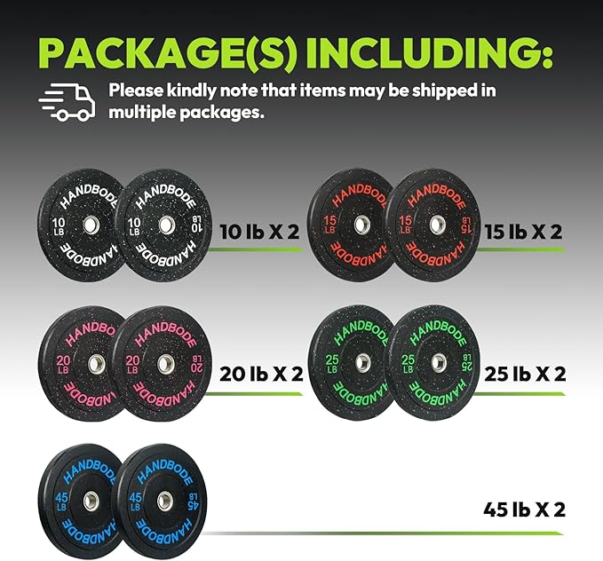 2-Inch Bumper Plates High Bounce, Olympic Weight Plate Set 45/100/160/190/260/300lb, Barbell Weight Plates Set for Home Gym, Colored Weights Rubber Strength Training Plate for Weight Lifting