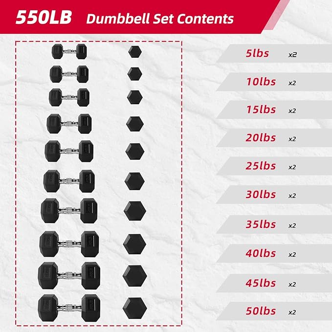 350/450/550 lbs Hex Weight Dumbbell Sets with Rack 5-50 lbs Hand Weights for Strength Training for Home Gyms Men Women Rubber Iron Rubber Coated Exercise & Fitness Muscle