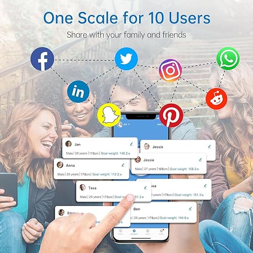 Lepulse Scales for Body Weight and Fat Percentage, 8 Electrode Large Display Smart Scale, Body Composition Monitor, Digital Bathroom Scale, Weight Scale with Muscle Bmi with Report