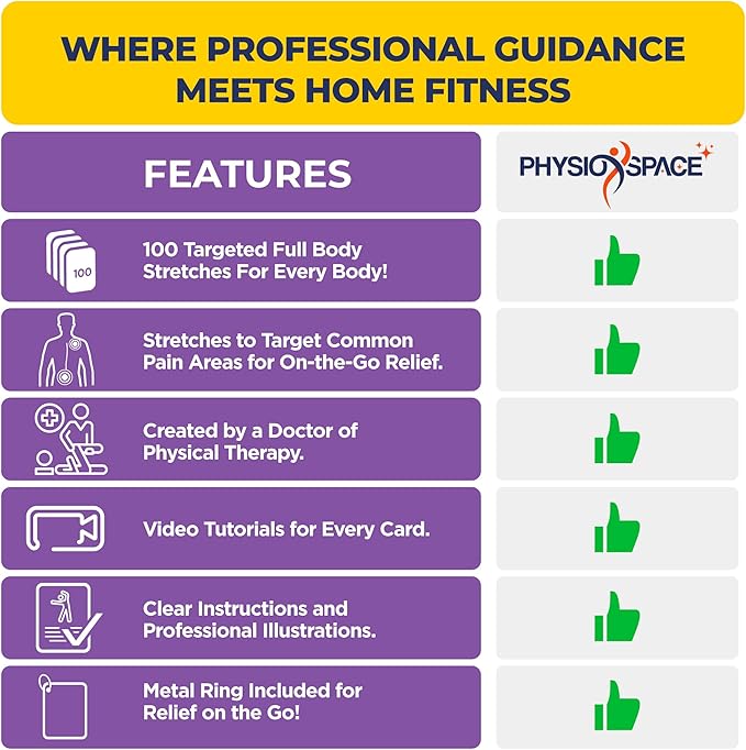 100 Stretching Exercise Flash Cards – Physical Therapy Stretches for Common Conditions (Plantar Fasciitis, Achilles Tendonitis, Sciatica, Back & Hip Pain) – Yoga, Pilates & Everyday Mobility