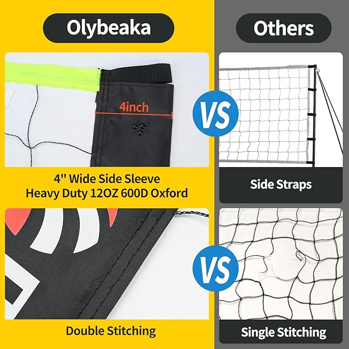 20FT Outdoor Volleyball Net Set System for Backyard Beach with Anti-Sagging Net, Iron Adjustable Height Poles, Soft PU Volleyball and Pump, Carry Bag - Instant Set Up & Durable