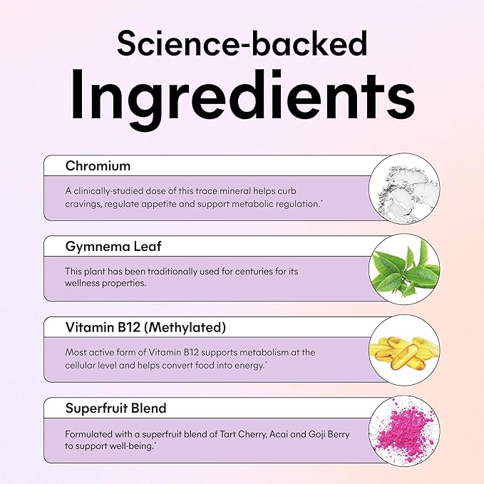 Lemme Curb Cravings Soft Chews - Manage Appetite, Support Metabolism & Lean Body w/Clinically Studied Chromium, Gymnema & B12 for Healthy Weight Management, Mixed Berry