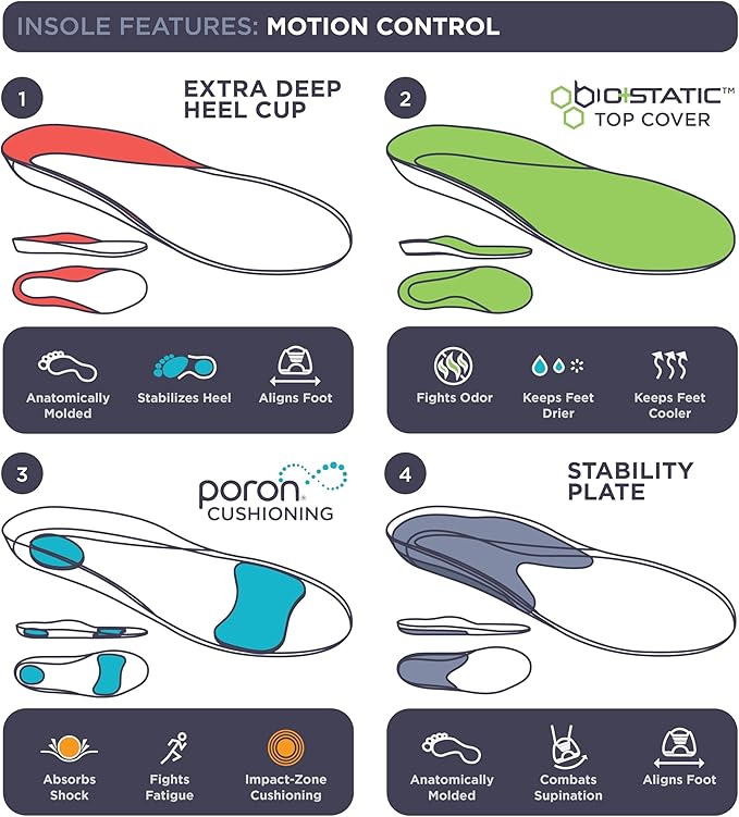 10 Seconds 3210 Motion Control Insoles, M 9, W 11