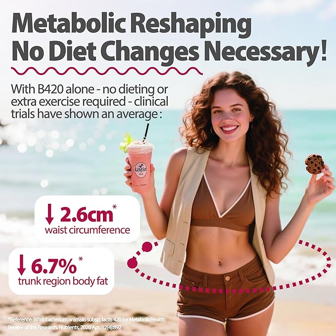 Life-Space 2 Month Serving Shape B420 Probiotics for Shape Better, GLP-1 Boost, Clinically Backed Metabolism Support, Probiotics for Women and Men, 60 Vegetarian Capsules