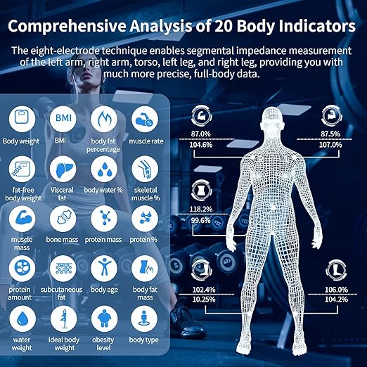 Lepulse Scales for Body Weight and Fat Percentage, 8 Electrode Large Display Smart Scale, Body Composition Monitor, Digital Bathroom Scale, Weight Scale with Muscle Bmi with Report