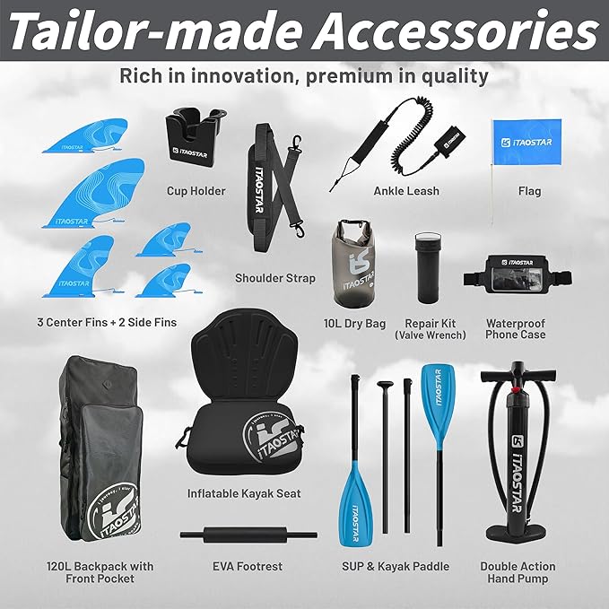 Lead 11‘ x 33" / 12’×35" Inflatable Stand Up Paddle Board - Premium SUP Board Kit - Ultra Stable Paddleboard for Adults & Youth - All Skill Levels - for Lakes, Oceans