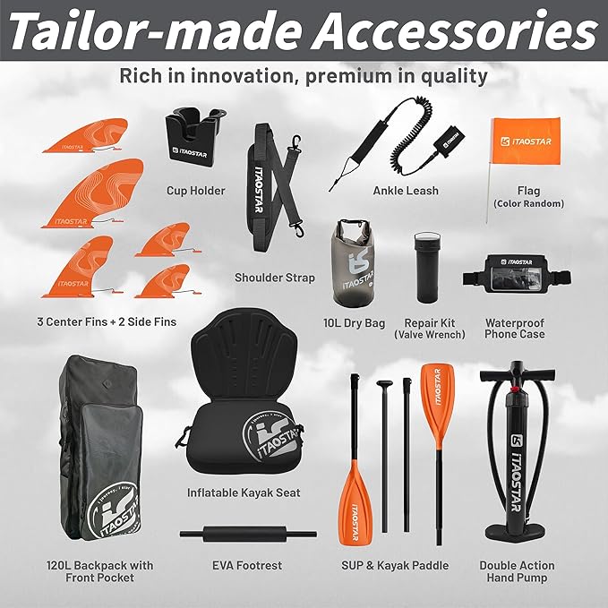 Lead 11‘ x 33" / 12’×35" Inflatable Stand Up Paddle Board - Premium SUP Board Kit - Ultra Stable Paddleboard for Adults & Youth - All Skill Levels - for Lakes, Oceans