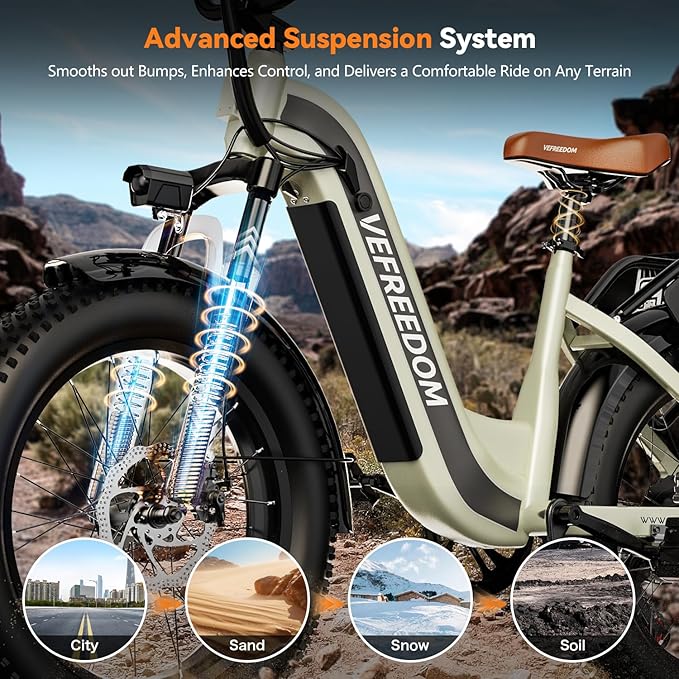 1500W Peak Motor Electric Bike for Adults Up to 80 Miles 30MPH Dirt Ebike 20" x 4 Fat Tire 48V 20Ah Removable Battery Mountain E Bike Commuter Full Suspension Bicycles for Men Women
